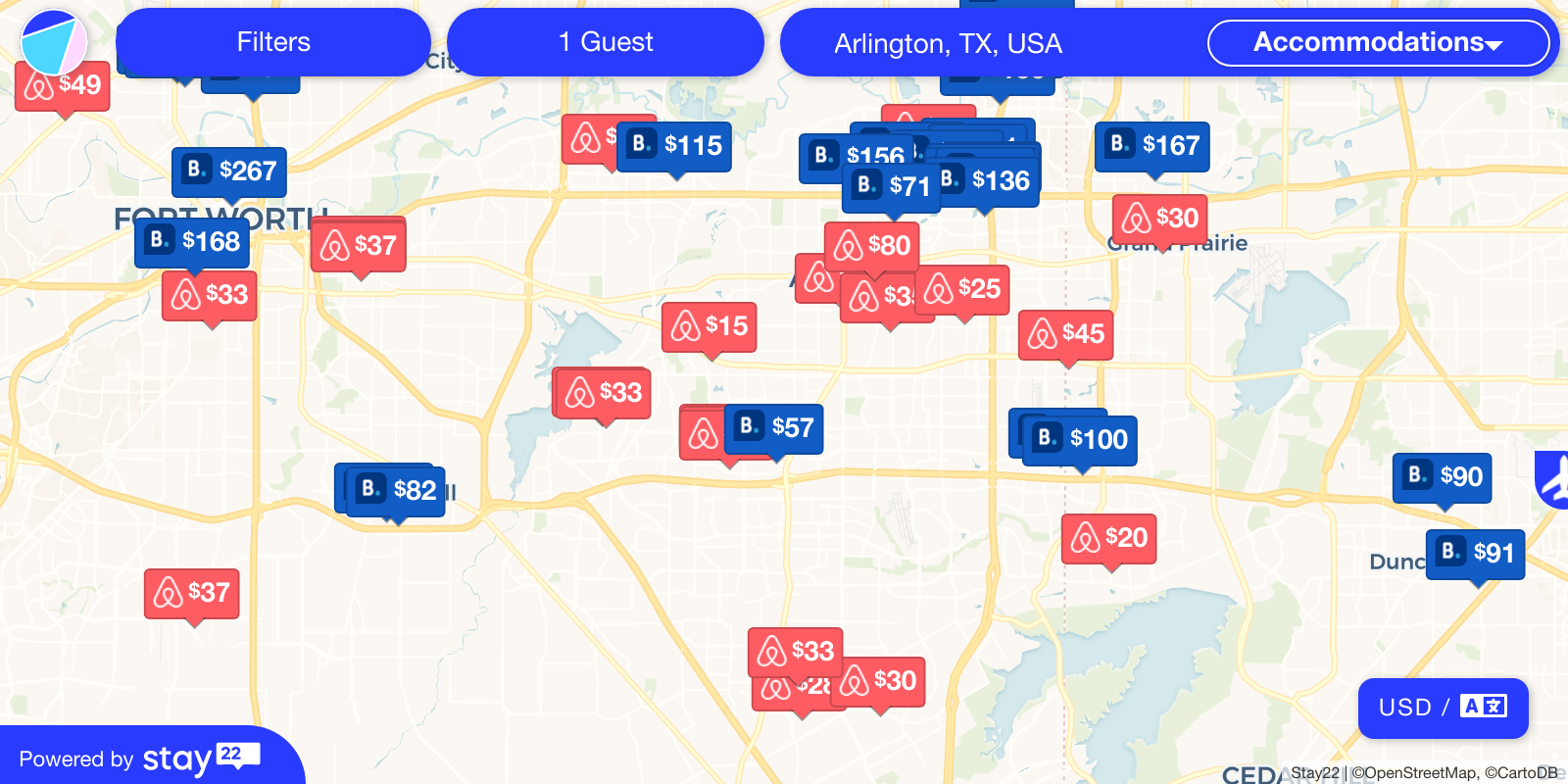 Places to stay in Arlington, TX, USA
